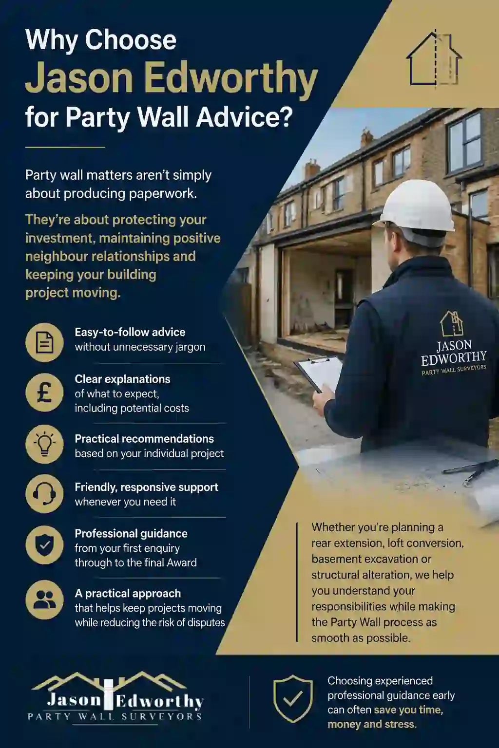 Why Choose Jason Edworthy for Party Wall Advice Syston?